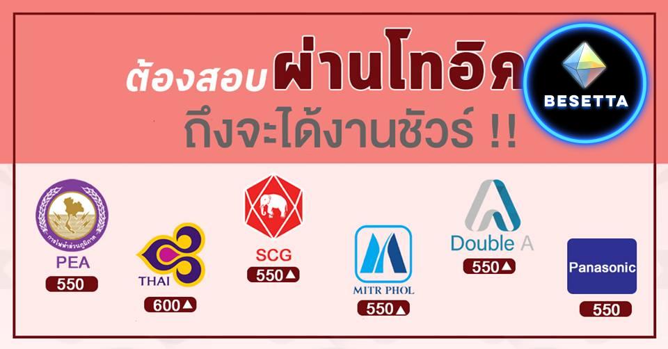 เรียนภาษาอังกฤษขอนแก่น