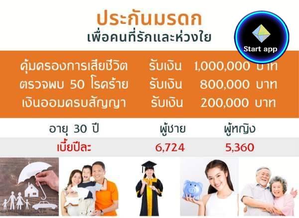 ประกันชีวิต